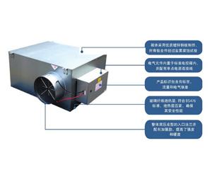 TVS��(li��n)�L(f��ng)�C��